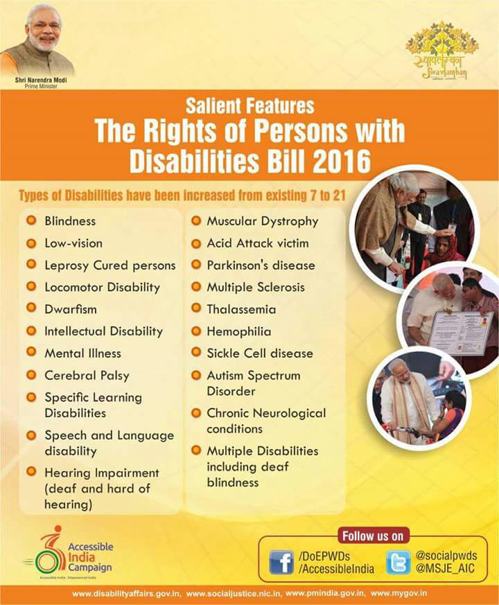 Salient Features, The Right of Persons with Disabilities Bill 2016